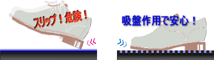 吸盤作用で安心!